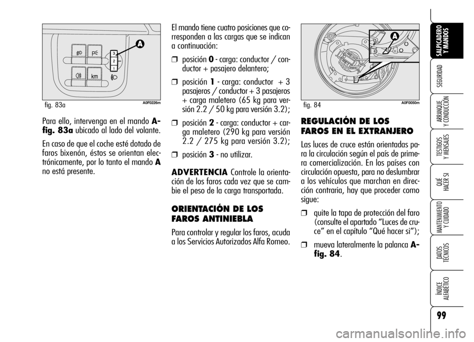 Alfa Romeo Brera/Spider 2006  Manual de Empleo y Cuidado (in Spanish) 99
SEGURIDAD
TESTIGOS 
Y MENSAJES
QUÉ
HACER SI
MANTENIMIENTO
Y CUIDADO
DATOS 
TÉCNICOS
ÍNDICE 
ALFABÉTICO 
SALPICADERO
Y MANDOS 
ARRANQUE 
Y CONDUCCIÓNPara ello, intervenga en el mando A-
fig. 83