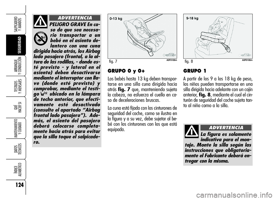 Alfa Romeo Brera/Spider 2006  Manual de Empleo y Cuidado (in Spanish) 124
SEGURIDAD TESTIGOS 
Y MENSAJES
QUÉ
HACER SI
MANTENIMIENTO
Y CUIDADO
DATOS 
TÉCNICOS
ÍNDICE 
ALFABÉTICO
SALPICADERO 
Y MANDOS 
ARRANQUE 
Y CONDUCCIÓNGRUPO 0 y 0+
Los bebés hasta 13 kg deben t