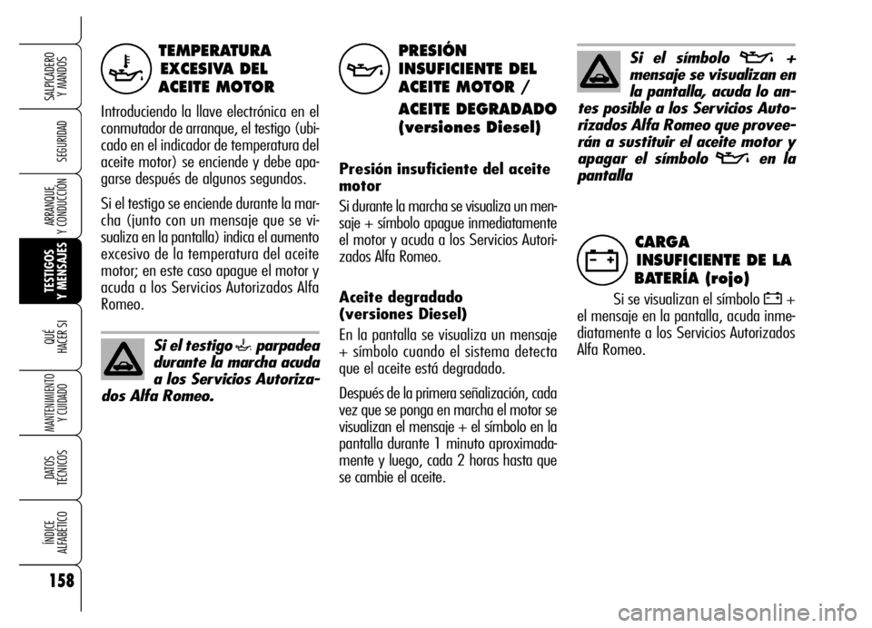 Alfa Romeo Brera/Spider 2006  Manual de Empleo y Cuidado (in Spanish) 158
SEGURIDAD
TESTIGOS 
Y MENSAJES QUÉ
HACER SI
MANTENIMIENTO
Y CUIDADO
DATOS 
TÉCNICOS
ÍNDICE 
ALFABÉTICO
SALPICADERO 
Y MANDOS 
ARRANQUE 
Y CONDUCCIÓN
TEMPERATURA
EXCESIVA DEL 
ACEITE MOTOR 
In