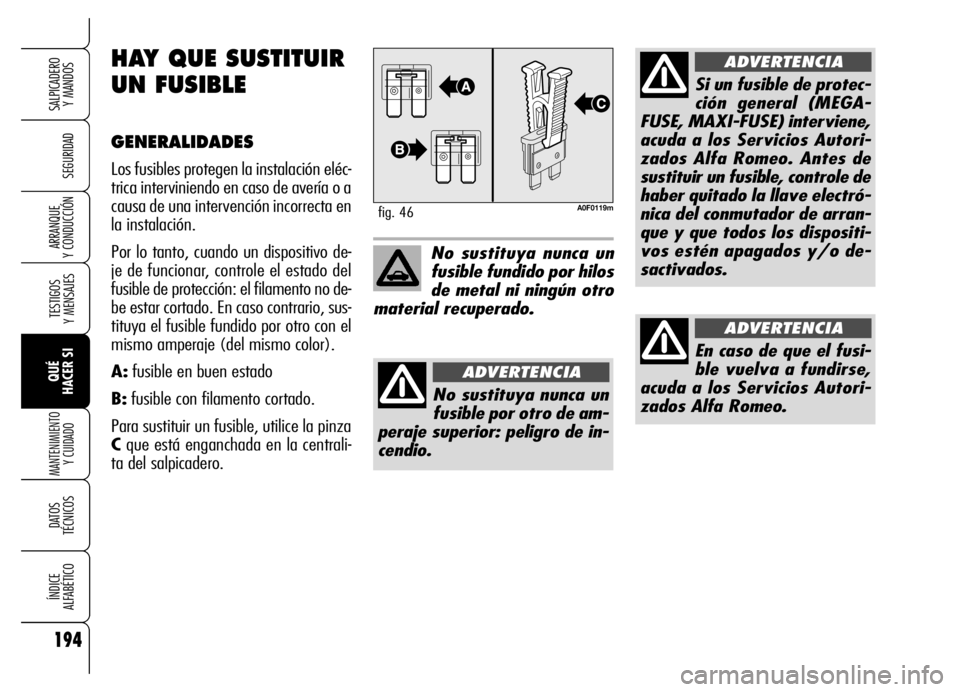 Alfa Romeo Brera/Spider 2006  Manual de Empleo y Cuidado (in Spanish) 194
SEGURIDAD
TESTIGOS 
Y MENSAJES
QUÉ 
HACER SI
MANTENIMIENTO
Y CUIDADO
DATOS 
TÉCNICOS
ÍNDICE 
ALFABÉTICO
SALPICADERO 
Y MANDOS 
ARRANQUE 
Y CONDUCCIÓN
A0F0119mfig. 46
No sustituya nunca un
fus
