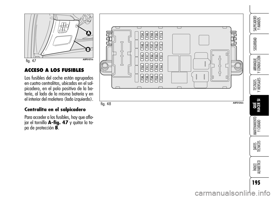 Alfa Romeo Brera/Spider 2006  Manual de Empleo y Cuidado (in Spanish) 195
SEGURIDAD
TESTIGOS 
Y MENSAJES
QUÉ 
HACER SI
MANTENIMIENTO
Y CUIDADO
DATOS 
TÉCNICOS
ÍNDICE 
ALFABÉTICO 
SALPICADERO 
Y MANDOS 
ARRANQUE 
Y CONDUCCIÓNACCESO A LOS FUSIBLES
Los fusibles del co