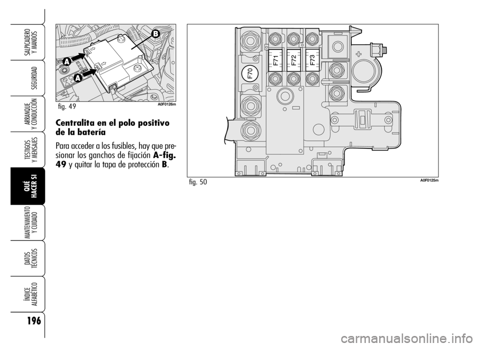Alfa Romeo Brera/Spider 2006  Manual de Empleo y Cuidado (in Spanish) 196
SEGURIDAD
TESTIGOS 
Y MENSAJES
QUÉ 
HACER SI
MANTENIMIENTO
Y CUIDADO
DATOS 
TÉCNICOS
ÍNDICE 
ALFABÉTICO
SALPICADERO 
Y MANDOS 
ARRANQUE 
Y CONDUCCIÓNCentralita en el polo positivo 
de la bate