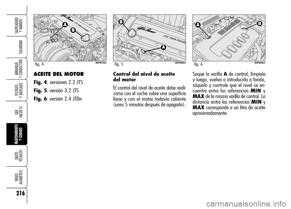 Alfa Romeo Brera/Spider 2006  Manual de Empleo y Cuidado (in Spanish) 216
SEGURIDAD
TESTIGOS 
Y MENSAJES
QUÉ
HACER SI
MANTENIMIENTO
Y CUIDADO
DATOS 
TÉCNICOS
ÍNDICE 
ALFABÉTICO
SALPICADERO 
Y MANDOS 
ARRANQUE 
Y CONDUCCIÓNACEITE DEL MOTOR
Fig. 4: versiones 2.2 JTS
