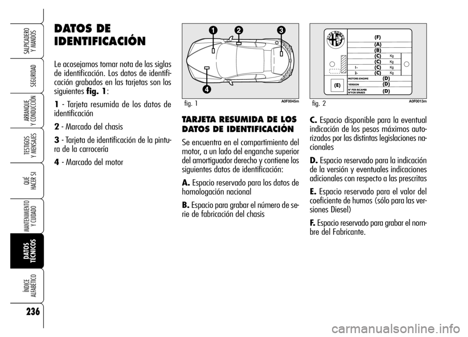 Alfa Romeo Brera/Spider 2006 Manual de Empleo y Cuidado (in Spanish) 236
SEGURIDAD
TESTIGOS
Y MENSAJES
QUÉ
HACER SI
MANTENIMIENTO
Y CUIDADO
DATOS
TÉCNICOS ÍNDICE
ALFABÉTICO
SALPICADERO
Y MANDOS
ARRANQUE
Y CONDUCCIÓNTARJETA RESUMIDA DE LOS
DATOS DE IDENTIFICA Alfa Romeo Brera/Spider 2006 Manual de Empleo y Cuidado (in Spanish) 236
SEGURIDAD
TESTIGOS
Y MENSAJES
QUÉ
HACER SI
MANTENIMIENTO
Y CUIDADO
DATOS
TÉCNICOS ÍNDICE
ALFABÉTICO
SALPICADERO
Y MANDOS
ARRANQUE
Y CONDUCCIÓNTARJETA RESUMIDA DE LOS
DATOS DE IDENTIFICA