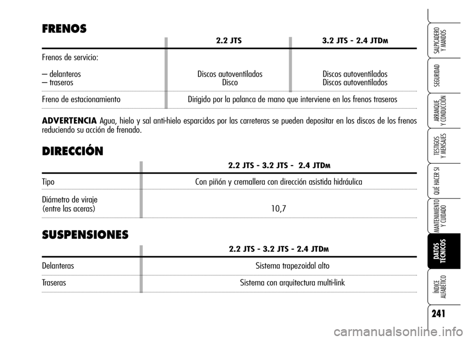 Alfa Romeo Brera/Spider 2006  Manual de Empleo y Cuidado (in Spanish) 241
SEGURIDAD
TESTIGOS 
Y MENSAJES
QUÉ HACER SI
MANTENIMIENTO
Y CUIDADO
DATOS 
TÉCNICOS ÍNDICE 
ALFABÉTICO
SALPICADERO 
Y MANDOS
ARRANQUE 
Y CONDUCCIÓN
2.2 JTS   3.2 JTS - 2.4 JTDM
Frenos de serv