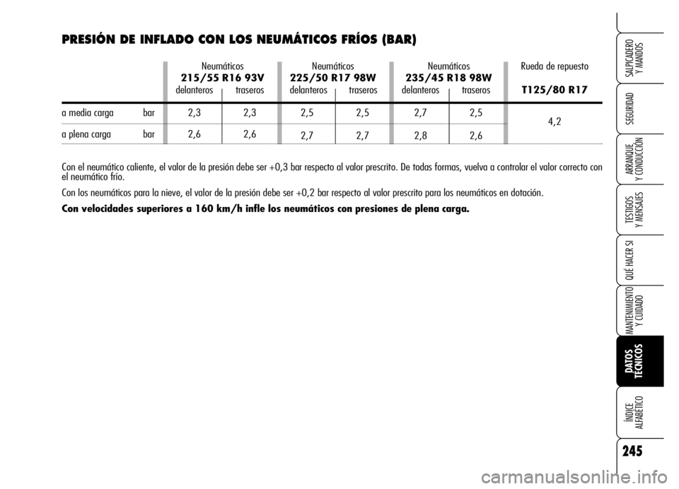 Alfa Romeo Brera/Spider 2006  Manual de Empleo y Cuidado (in Spanish) 245
SEGURIDAD
TESTIGOS 
Y MENSAJES
QUÉ HACER SI
MANTENIMIENTO
Y CUIDADO
DATOS 
TÉCNICOS ÍNDICE 
ALFABÉTICO
SALPICADERO 
Y MANDOS
ARRANQUE 
Y CONDUCCIÓN
PRESIÓN DE INFLADO CON LOS NEUMÁTICOS FR