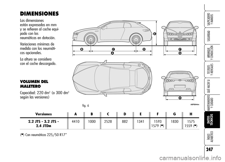 Alfa Romeo Brera/Spider 2006  Manual de Empleo y Cuidado (in Spanish) 247
SEGURIDAD
TESTIGOS 
Y MENSAJES
QUÉ HACER SI
MANTENIMIENTO
Y CUIDADO
DATOS 
TÉCNICOS ÍNDICE 
ALFABÉTICO
SALPICADERO 
Y MANDOS
ARRANQUE 
Y CONDUCCIÓN
Versiones A B C D E F G H
2.2 JTS - 3.2 JTS