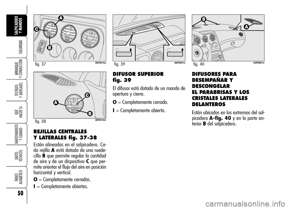 Alfa Romeo Brera/Spider 2006  Manual de Empleo y Cuidado (in Spanish) 50
SEGURIDAD
TESTIGOS 
Y MENSAJES
QUÉ
HACER SI
MANTENIMIENTO
Y CUIDADO
DATOS 
TÉCNICOS
ÍNDICE 
ALFABÉTICO
SALPICADERO
Y MANDOS 
ARRANQUE 
Y CONDUCCIÓN
REJILLAS CENTRALES 
Y LATERALES fig. 37-38
E