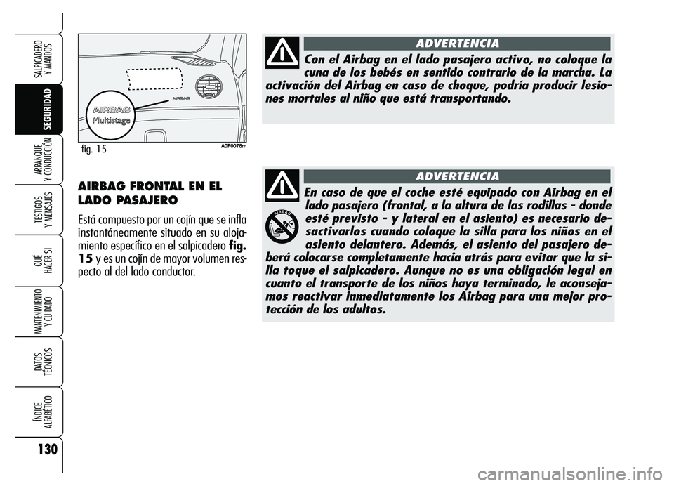 Alfa Romeo Brera/Spider 2007  Manual de Empleo y Cuidado (in Spanish) 130
SEGURIDAD TESTIGOS 
Y MENSAJES
QUÉ
HACER SI
MANTENIMIENTO
Y CUIDADO
DATOS 
TÉCNICOS
ÍNDICE 
ALFABÉTICO
SALPICADERO 
Y MANDOS 
ARRANQUE 
Y CONDUCCIÓN
En caso de que el coche esté equipado con