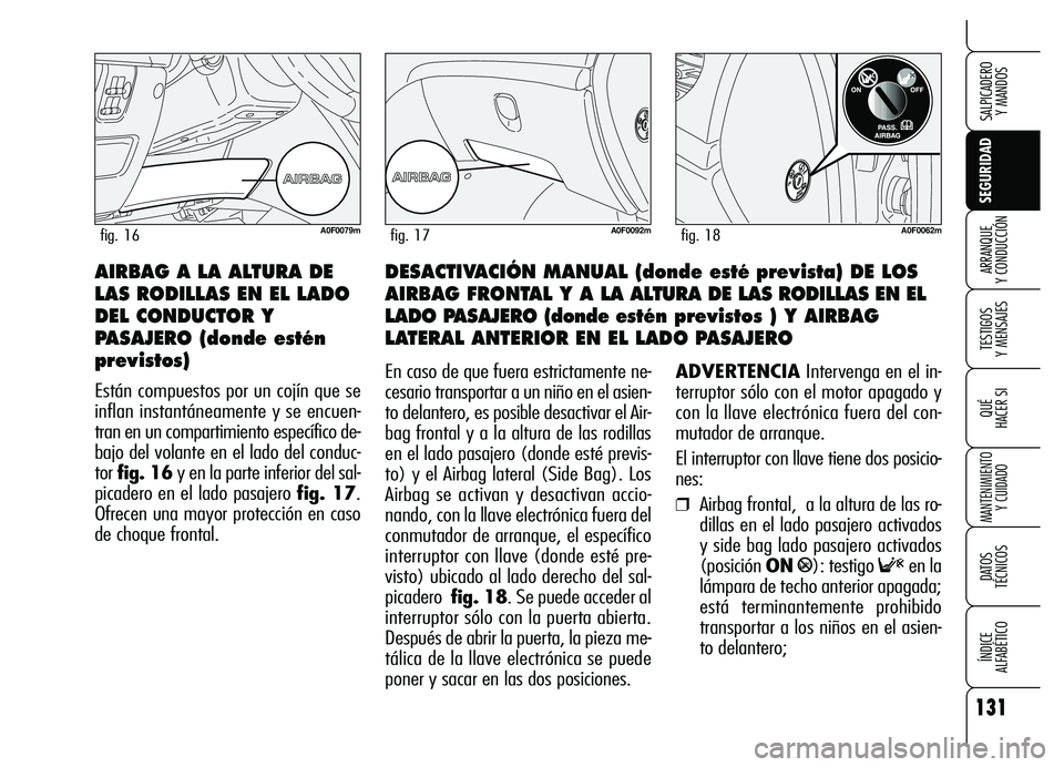 Alfa Romeo Brera/Spider 2007  Manual de Empleo y Cuidado (in Spanish) 131
SEGURIDAD
TESTIGOS 
Y MENSAJES
QUÉ
HACER SI
MANTENIMIENTO
Y CUIDADO
DATOS 
TÉCNICOS
ÍNDICE 
ALFABÉTICO 
SALPICADERO 
Y MANDOS 
ARRANQUE 
Y CONDUCCIÓNDESACTIVACIÓN MANUAL (donde esté previst