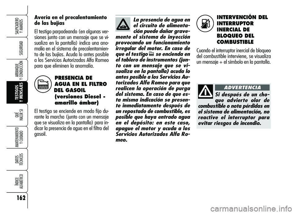 Alfa Romeo Brera/Spider 2007  Manual de Empleo y Cuidado (in Spanish) 162
SEGURIDAD
TESTIGOS 
Y MENSAJES QUÉ
HACER SI
MANTENIMIENTO
Y CUIDADO
DATOS 
TÉCNICOS
ÍNDICE 
ALFABÉTICO
SALPICADERO 
Y MANDOS 
ARRANQUE 
Y CONDUCCIÓN
INTERVENCIÓN DEL
INTERRUPTOR
INERCIAL DE

