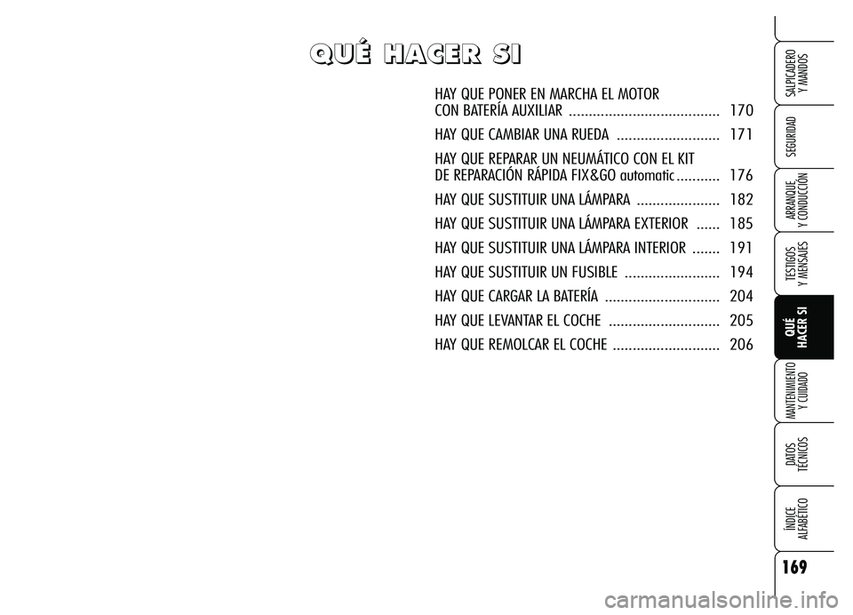 Alfa Romeo Brera/Spider 2007  Manual de Empleo y Cuidado (in Spanish) 169
SEGURIDAD
TESTIGOS 
Y MENSAJES
QUÉ 
HACER SI
MANTENIMIENTO
Y CUIDADO
DATOS 
TÉCNICOS
ÍNDICE 
ALFABÉTICO 
SALPICADERO 
Y MANDOS 
ARRANQUE 
Y CONDUCCIÓN
Q Q Q Q
U U U U
É É É É
       
H H 