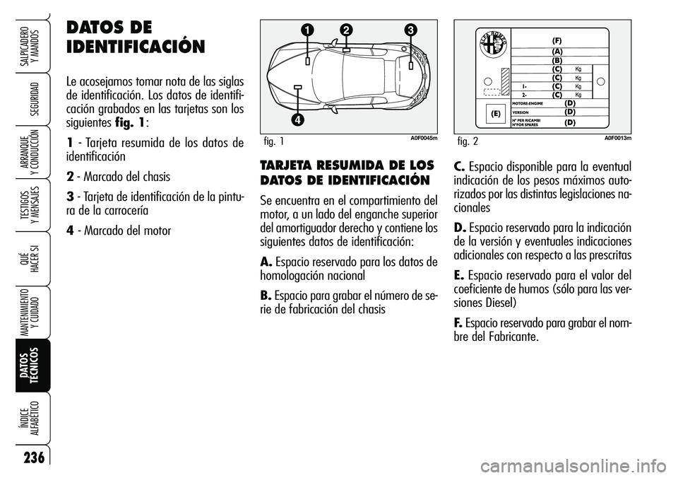 Alfa Romeo Brera/Spider 2007  Manual de Empleo y Cuidado (in Spanish) 236
SEGURIDAD
TESTIGOS 
Y MENSAJES
QUÉ
HACER SI
MANTENIMIENTO
Y CUIDADO
DATOS 
TÉCNICOS ÍNDICE 
ALFABÉTICO
SALPICADERO 
Y MANDOS 
ARRANQUE 
Y CONDUCCIÓNTARJETA RESUMIDA DE LOS
DATOS DE IDENTIFICA
