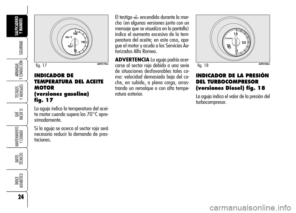 Alfa Romeo Brera/Spider 2007 Manual de Empleo y Cuidado (in Spanish) 24
SEGURIDAD
TESTIGOS
Y MENSAJES
QUÉ
HACER SI
MANTENIMIENTO
Y CUIDADO
DATOS
TÉCNICOS
ÍNDICE
ALFABÉTICO
SALPICADERO
Y MANDOS
ARRANQUE
Y CONDUCCIÓNINDICADOR DE
TEMPERATURA DEL ACEITE
MOTOR
(ve Alfa Romeo Brera/Spider 2007 Manual de Empleo y Cuidado (in Spanish) 24
SEGURIDAD
TESTIGOS
Y MENSAJES
QUÉ
HACER SI
MANTENIMIENTO
Y CUIDADO
DATOS
TÉCNICOS
ÍNDICE
ALFABÉTICO
SALPICADERO
Y MANDOS
ARRANQUE
Y CONDUCCIÓNINDICADOR DE
TEMPERATURA DEL ACEITE
MOTOR
(ve