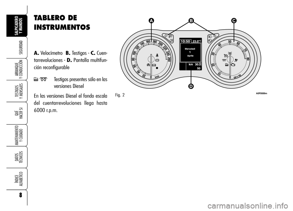 Alfa Romeo Brera/Spider 2007  Manual de Empleo y Cuidado (in Spanish) 8
SEGURIDAD
TESTIGOS 
Y MENSAJES
QUÉ
HACER SI
MANTENIMIENTO
Y CUIDADO
DATOS 
TÉCNICOS
ÍNDICE 
ALFABÉTICO
SALPICADERO
Y MANDOS 
ARRANQUE 
Y CONDUCCIÓN
TABLERO DE
INSTRUMENTOS
A.Velocímetro  B.Tes