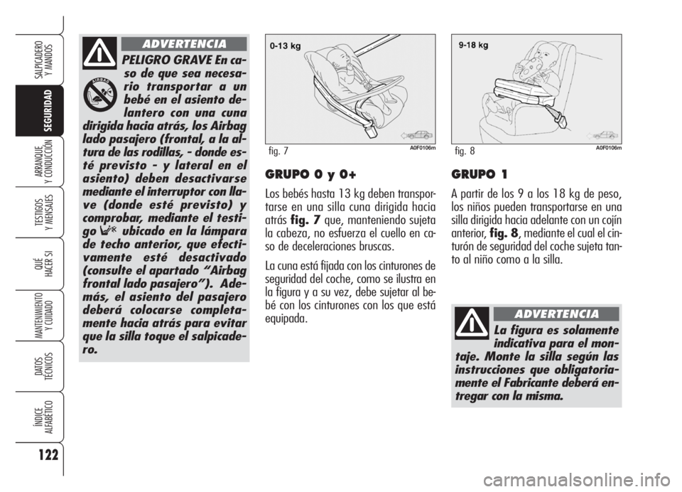 Alfa Romeo Brera/Spider 2008  Manual de Empleo y Cuidado (in Spanish) 122
SEGURIDAD
TESTIGOS
Y MENSAJES
QUÉ
HACER SI
MANTENIMIENTO
Y CUIDADO
DATOS 
TÉCNICOS
ÍNDICE
ALFABÉTICO
SALPICADERO
Y MANDOS 
ARRANQUE
Y CONDUCCIÓNGRUPO 0 y 0+
Los bebés hasta 13 kg deben trans