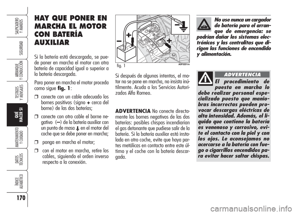 Alfa Romeo Brera/Spider 2008  Manual de Empleo y Cuidado (in Spanish) 170
SEGURIDAD
TESTIGOS
Y MENSAJES
QUÉ
HACER SI
MANTENIMIENTO
Y CUIDADO
DATOS 
TÉCNICOS
ÍNDICE
ALFABÉTICO
SALPICADERO
Y MANDOS 
ARRANQUE
Y CONDUCCIÓN
ADVERTENCIANo conecte directa-
mente los borne