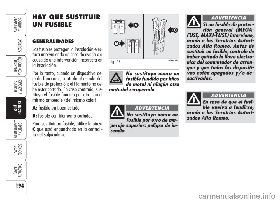 Alfa Romeo Brera/Spider 2008  Manual de Empleo y Cuidado (in Spanish) 194
SEGURIDAD
TESTIGOS
Y MENSAJES
QUÉ
HACER SI
MANTENIMIENTO
Y CUIDADO
DATOS 
TÉCNICOS
ÍNDICE
ALFABÉTICO
SALPICADERO
Y MANDOS 
ARRANQUE
Y CONDUCCIÓN
A0F0119mfig. 46
No sustituya nunca un
fusible 