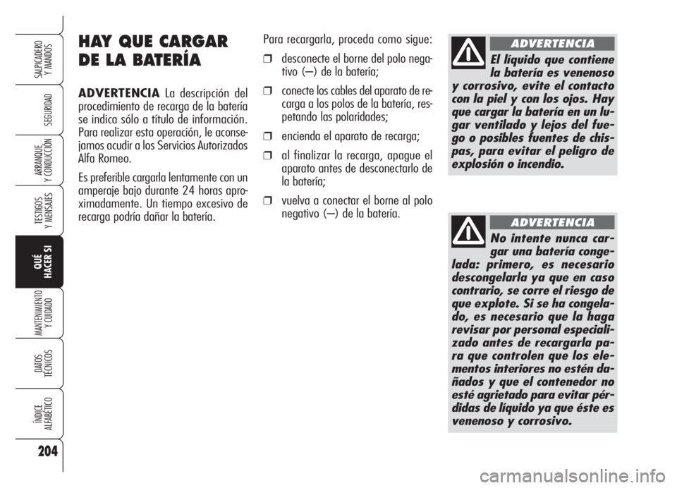 Alfa Romeo Brera/Spider 2008  Manual de Empleo y Cuidado (in Spanish) 204
SEGURIDAD
TESTIGOS
Y MENSAJES
QUÉ
HACER SI
MANTENIMIENTO
Y CUIDADO
DATOS 
TÉCNICOS
ÍNDICE
ALFABÉTICO
SALPICADERO
Y MANDOS 
ARRANQUE
Y CONDUCCIÓN
HAY QUE CARGAR
DE LA BATERÍA
ADVERTENCIALa de