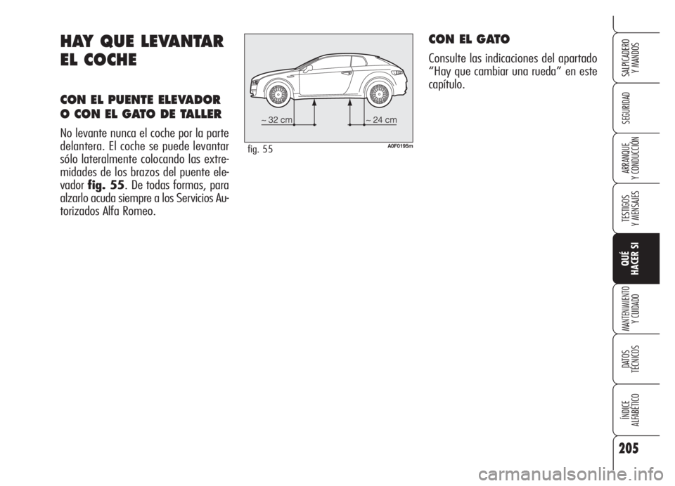 Alfa Romeo Brera/Spider 2008  Manual de Empleo y Cuidado (in Spanish) 205
SEGURIDAD
TESTIGOS
Y MENSAJES
QUÉ
HACER SI
MANTENIMIENTO
Y CUIDADO
DATOS 
TÉCNICOS
ÍNDICE
ALFABÉTICO 
SALPICADERO
Y MANDOS 
ARRANQUE
Y CONDUCCIÓN
HAY QUE LEVANTAR
EL COCHE
CON EL PUENTE ELEVA
