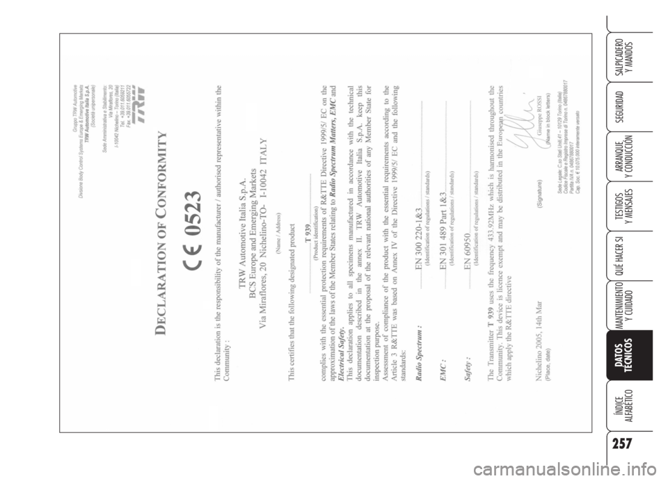 Alfa Romeo Brera/Spider 2008 Manual de Empleo y Cuidado (in Spanish) 257
SEGURIDAD
TESTIGOS
Y MENSAJES
QUÉ HACER SI
MANTENIMIENTO
Y CUIDADO
DATOS
TÉCNICOS
ÍNDICE
ALFABÉTICO
SALPICADERO
Y MANDOS
ARRANQUE
Y CONDUCCIÓN Alfa Romeo Brera/Spider 2008 Manual de Empleo y Cuidado (in Spanish) 257
SEGURIDAD
TESTIGOS
Y MENSAJES
QUÉ HACER SI
MANTENIMIENTO
Y CUIDADO
DATOS
TÉCNICOS
ÍNDICE
ALFABÉTICO
SALPICADERO
Y MANDOS
ARRANQUE
Y CONDUCCIÓN