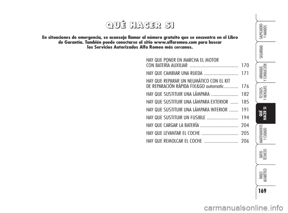 Alfa Romeo Brera/Spider 2009  Manual de Empleo y Cuidado (in Spanish) 169
SEGURIDAD
TESTIGOS
Y MENSAJES
QUÉ
HACER SI
MANTENIMIENTO
Y CUIDADO
DATOS 
TÉCNICOS
ÍNDICE
ALFABÉTICO 
SALPICADERO
Y MANDOS 
ARRANQUE
Y CONDUCCIÓN
Q Q
U U
É É
H H
A A
C C
E E
R R
S S
I I
HAY