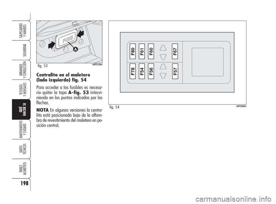Alfa Romeo Brera/Spider 2009 Manual de Empleo y Cuidado (in Spanish) 198
SEGURIDAD
TESTIGOS
Y MENSAJES
QUÉ
HACER SI
MANTENIMIENTO
Y CUIDADO
DATOS
TÉCNICOS
ÍNDICE
ALFABÉTICO
SALPICADERO
Y MANDOS
ARRANQUE
Y CONDUCCIÓNCentralita en el maletero
(lado izquierdo) fig Alfa Romeo Brera/Spider 2009 Manual de Empleo y Cuidado (in Spanish) 198
SEGURIDAD
TESTIGOS
Y MENSAJES
QUÉ
HACER SI
MANTENIMIENTO
Y CUIDADO
DATOS
TÉCNICOS
ÍNDICE
ALFABÉTICO
SALPICADERO
Y MANDOS
ARRANQUE
Y CONDUCCIÓNCentralita en el maletero
(lado izquierdo) fig