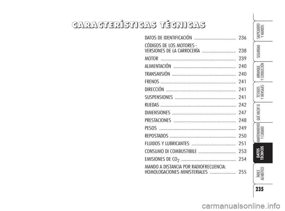 Alfa Romeo Brera/Spider 2009  Manual de Empleo y Cuidado (in Spanish) 235
SEGURIDAD
TESTIGOS
Y MENSAJES
QUÉ HACER SI
MANTENIMIENTO
Y CUIDADO
DATOS 
TÉCNICOS
ÍNDICE
ALFABÉTICO
SALPICADERO
Y MANDOS
ARRANQUE
Y CONDUCCIÓN
235
C C
A A
R R
A A
C C
T T
E E
R R
Í Í
S S
T