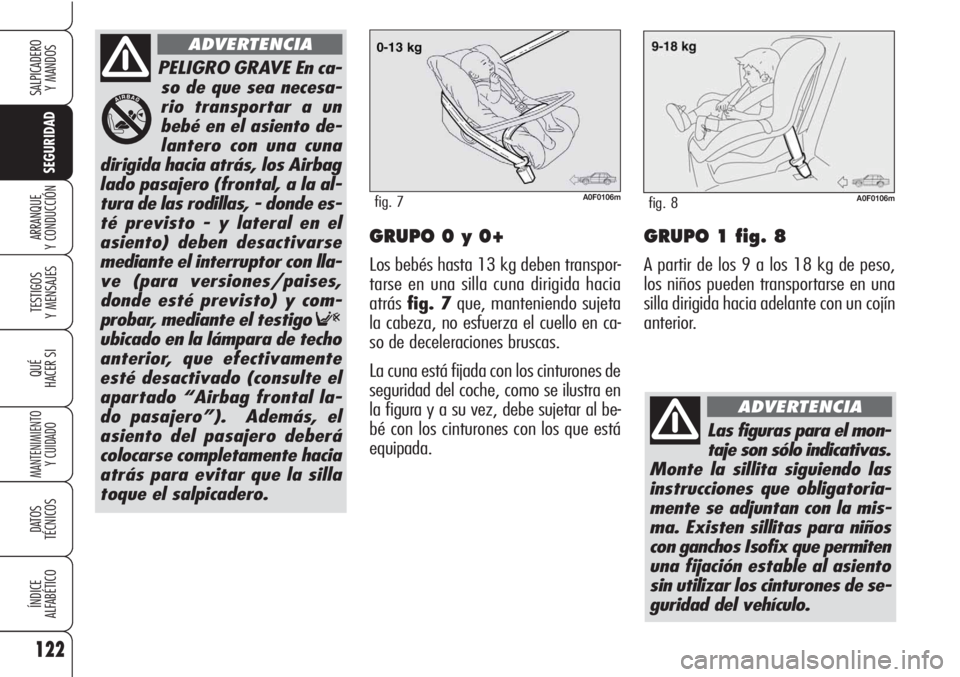 Alfa Romeo Brera/Spider 2010  Manual de Empleo y Cuidado (in Spanish) 122
SEGURIDAD
TESTIGOS
Y MENSAJES
QUÉ
HACER SI
MANTENIMIENTO
Y CUIDADO
DATOS 
TÉCNICOS
ÍNDICE
ALFABÉTICO
SALPICADERO
Y MANDOS 
ARRANQUE
Y CONDUCCIÓNGRUPO 0 y 0+
Los bebés hasta 13 kg deben trans