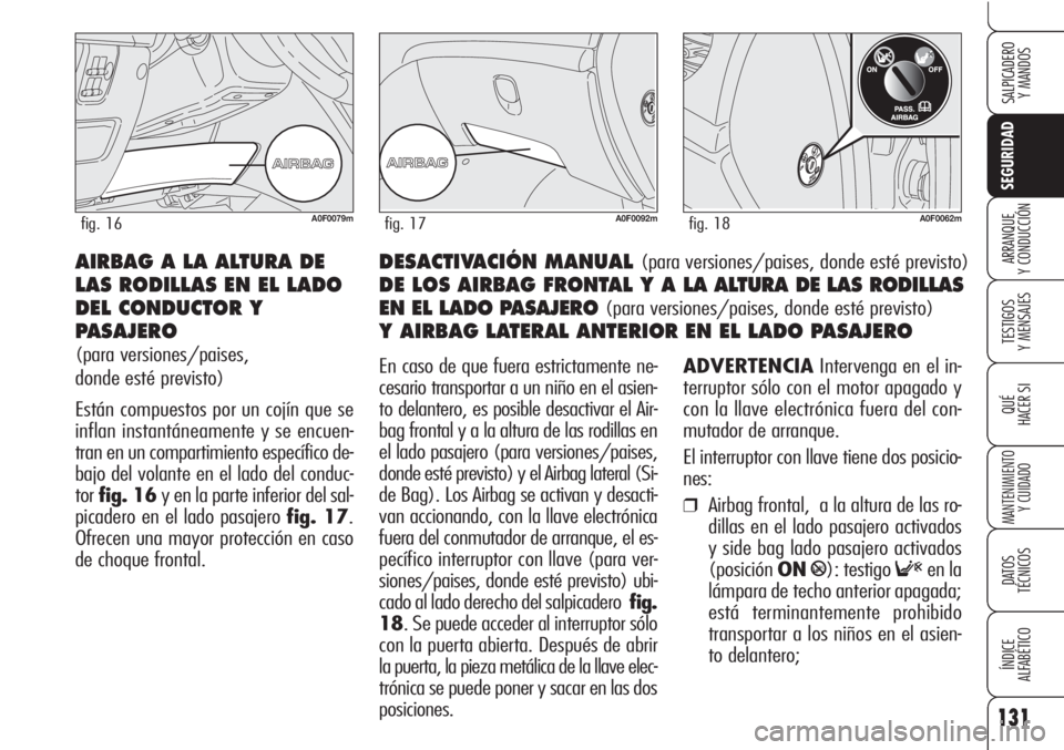 Alfa Romeo Brera/Spider 2010  Manual de Empleo y Cuidado (in Spanish) 131
SEGURIDAD
TESTIGOS
Y MENSAJES
QUÉ
HACER SI
MANTENIMIENTO
Y CUIDADO
DATOS 
TÉCNICOS
ÍNDICE
ALFABÉTICO 
SALPICADERO
Y MANDOS 
ARRANQUE
Y CONDUCCIÓNDESACTIVACIÓN MANUAL (para versiones/paises, 