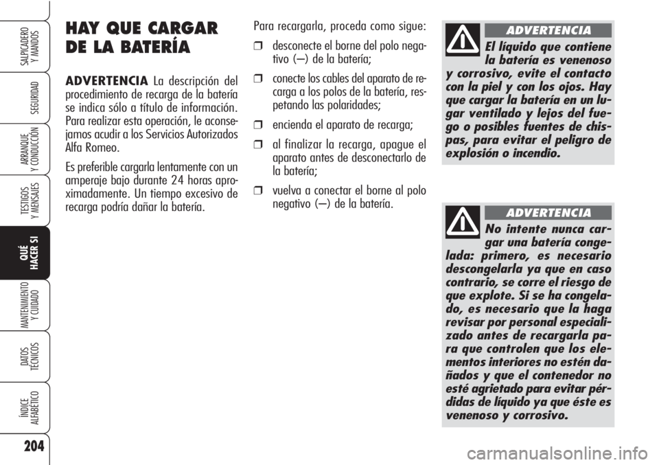Alfa Romeo Brera/Spider 2010  Manual de Empleo y Cuidado (in Spanish) 204
SEGURIDAD
TESTIGOS
Y MENSAJES
QUÉ
HACER SI
MANTENIMIENTO
Y CUIDADO
DATOS 
TÉCNICOS
ÍNDICE
ALFABÉTICO
SALPICADERO
Y MANDOS 
ARRANQUE
Y CONDUCCIÓN
HAY QUE CARGAR
DE LA BATERÍA
ADVERTENCIALa de