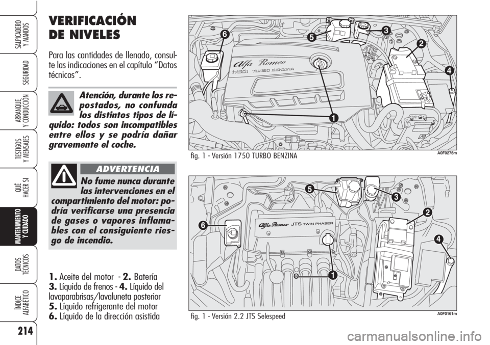 Alfa Romeo Brera/Spider 2010 Manual de Empleo y Cuidado (in Spanish) 214
SEGURIDAD
TESTIGOS
Y MENSAJES
QUÉ
HACER SI
MANTENIMIENTO
Y CUIDADO
DATOS
TÉCNICOS
ÍNDICE
ALFABÉTICO
SALPICADERO
Y MANDOS
ARRANQUE
Y CONDUCCIÓN
VERIFICACIÓN
DE NIVELES
Para las cantidades d Alfa Romeo Brera/Spider 2010 Manual de Empleo y Cuidado (in Spanish) 214
SEGURIDAD
TESTIGOS
Y MENSAJES
QUÉ
HACER SI
MANTENIMIENTO
Y CUIDADO
DATOS
TÉCNICOS
ÍNDICE
ALFABÉTICO
SALPICADERO
Y MANDOS
ARRANQUE
Y CONDUCCIÓN
VERIFICACIÓN
DE NIVELES
Para las cantidades d