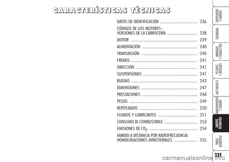 Alfa Romeo Brera/Spider 2010 Manual de Empleo y Cuidado (in Spanish) 235
SEGURIDAD
TESTIGOS
Y MENSAJES
QUÉ HACER SI
MANTENIMIENTO
Y CUIDADO
DATOS
TÉCNICOS
ÍNDICE
ALFABÉTICO
SALPICADERO
Y MANDOS
ARRANQUE
Y CONDUCCIÓN
235
C C
A A
R R
A A
C C
T T
E E
R R
Í Í
S S
T Alfa Romeo Brera/Spider 2010 Manual de Empleo y Cuidado (in Spanish) 235
SEGURIDAD
TESTIGOS
Y MENSAJES
QUÉ HACER SI
MANTENIMIENTO
Y CUIDADO
DATOS
TÉCNICOS
ÍNDICE
ALFABÉTICO
SALPICADERO
Y MANDOS
ARRANQUE
Y CONDUCCIÓN
235
C C
A A
R R
A A
C C
T T
E E
R R
Í Í
S S
T