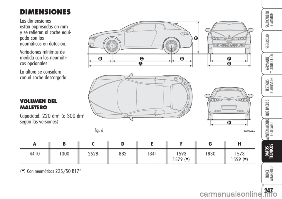 Alfa Romeo Brera/Spider 2010 Manual de Empleo y Cuidado (in Spanish) 247
SEGURIDAD
TESTIGOS
Y MENSAJES
QUÉ HACER SI
MANTENIMIENTO
Y CUIDADO
DATOS
TÉCNICOS
ÍNDICE
ALFABÉTICO
SALPICADERO
Y MANDOS
ARRANQUE
Y CONDUCCIÓN
DIMENSIONES
Las dimensiones
están expresadas Alfa Romeo Brera/Spider 2010 Manual de Empleo y Cuidado (in Spanish) 247
SEGURIDAD
TESTIGOS
Y MENSAJES
QUÉ HACER SI
MANTENIMIENTO
Y CUIDADO
DATOS
TÉCNICOS
ÍNDICE
ALFABÉTICO
SALPICADERO
Y MANDOS
ARRANQUE
Y CONDUCCIÓN
DIMENSIONES
Las dimensiones
están expresadas