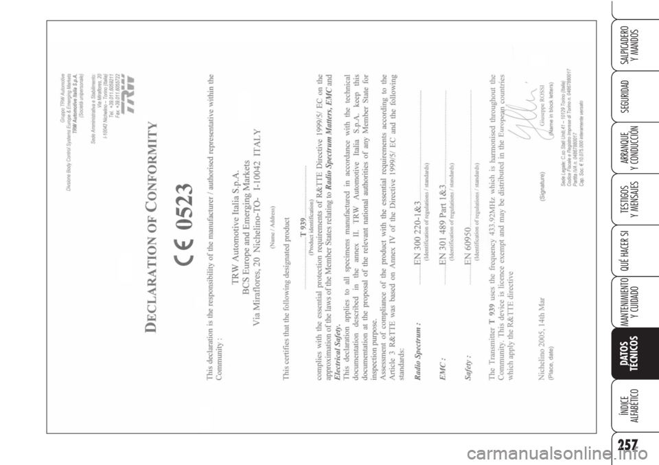 Alfa Romeo Brera/Spider 2010 Manual de Empleo y Cuidado (in Spanish) 257
SEGURIDAD
TESTIGOS
Y MENSAJES
QUÉ HACER SI
MANTENIMIENTO
Y CUIDADO
DATOS
TÉCNICOS
ÍNDICE
ALFABÉTICO
SALPICADERO
Y MANDOS
ARRANQUE
Y CONDUCCIÓN Alfa Romeo Brera/Spider 2010 Manual de Empleo y Cuidado (in Spanish) 257
SEGURIDAD
TESTIGOS
Y MENSAJES
QUÉ HACER SI
MANTENIMIENTO
Y CUIDADO
DATOS
TÉCNICOS
ÍNDICE
ALFABÉTICO
SALPICADERO
Y MANDOS
ARRANQUE
Y CONDUCCIÓN