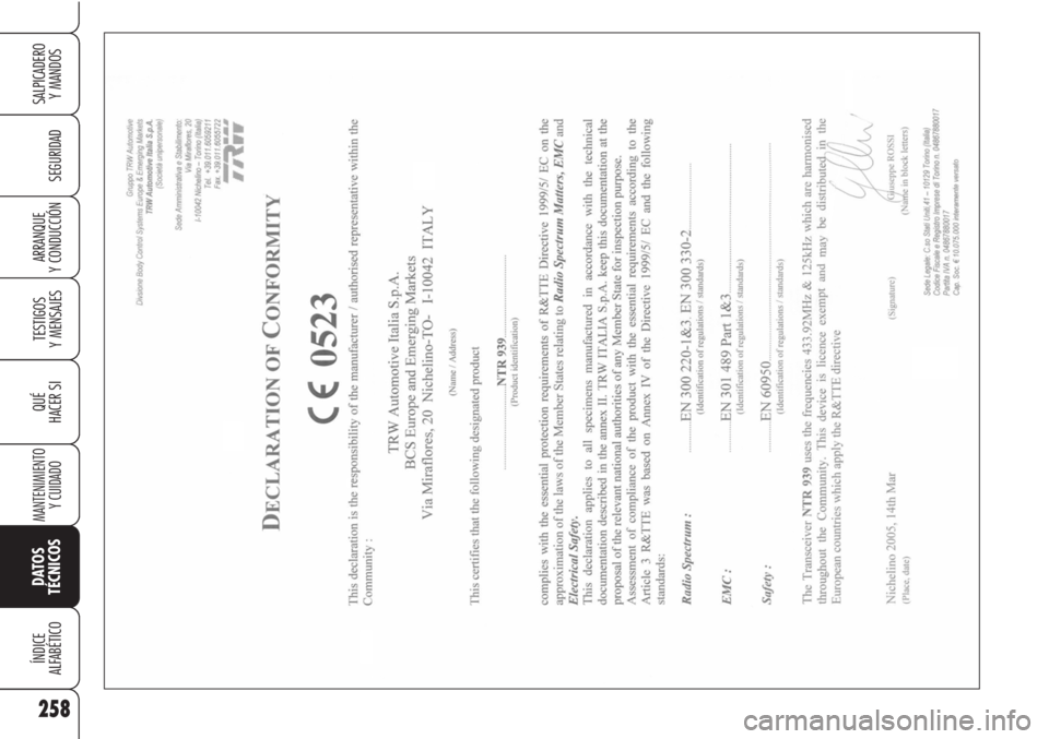 Alfa Romeo Brera/Spider 2010 Manual de Empleo y Cuidado (in Spanish) 258
SEGURIDAD
TESTIGOS
Y MENSAJES
QUÉ
HACER SI
MANTENIMIENTO
Y CUIDADO
DATOS
TÉCNICOS
ÍNDICE
ALFABÉTICO
SALPICADERO
Y MANDOS
ARRANQUE
Y CONDUCCIÓN Alfa Romeo Brera/Spider 2010 Manual de Empleo y Cuidado (in Spanish) 258
SEGURIDAD
TESTIGOS
Y MENSAJES
QUÉ
HACER SI
MANTENIMIENTO
Y CUIDADO
DATOS
TÉCNICOS
ÍNDICE
ALFABÉTICO
SALPICADERO
Y MANDOS
ARRANQUE
Y CONDUCCIÓN
