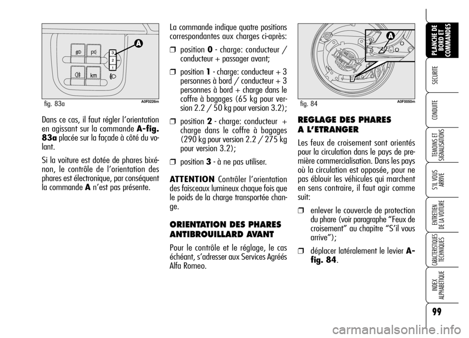 Alfa Romeo Brera/Spider 2006 Notice dentretien (in French) 99
SECURITE
TEMOINS ET
SIGNALISATIONS
S’IL VOUS
ARRIVE
ENTRETIEN
DE LA VOITURE
CARACTERISTIQUES TECHNIQUES
INDEX
ALPHABETIQUE
PLANCHE DE
BORD ET
COMMANDES
CONDUITE Dans ce cas, il faut régler l Alfa Romeo Brera/Spider 2006 Notice dentretien (in French) 99
SECURITE
TEMOINS ET
SIGNALISATIONS
S’IL VOUS
ARRIVE
ENTRETIEN
DE LA VOITURE
CARACTERISTIQUES TECHNIQUES
INDEX
ALPHABETIQUE
PLANCHE DE
BORD ET
COMMANDES
CONDUITE Dans ce cas, il faut régler l