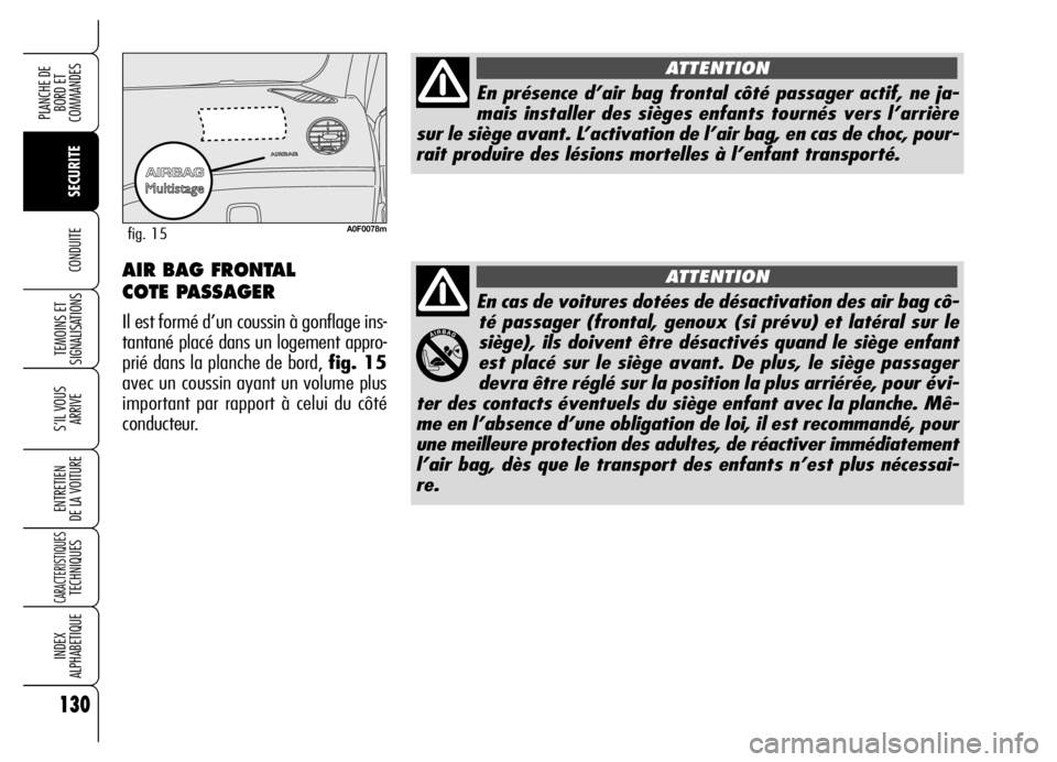 Alfa Romeo Brera/Spider 2006  Notice dentretien (in French) 130
SECURITE TEMOINS ET
SIGNALISATIONS
S’IL VOUS 
ARRIVE
ENTRETIEN 
DE LA VOITURE
CARACTERISTIQUESTECHNIQUES
INDEX 
ALPHABETIQUE
PLANCHE DE
BORD ET 
COMMANDES
CONDUITE
En cas de voitures dotées de 