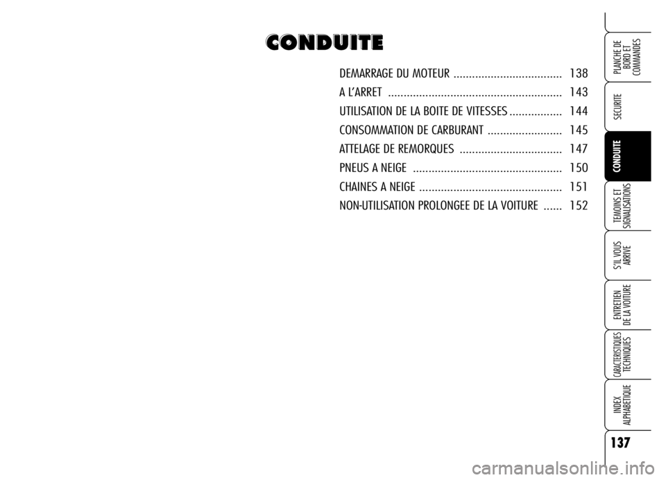 Alfa Romeo Brera/Spider 2006  Notice dentretien (in French) 137
SECURITE
TEMOINS ET
SIGNALISATIONS
S’IL VOUS 
ARRIVE
ENTRETIEN 
DE LA VOITURE
CARACTERISTIQUESTECHNIQUES
INDEX 
ALPHABETIQUE
PLANCHE DE
BORD ET 
COMMANDES
CONDUITE
C C C C
O O O O
N N N N
D D D 