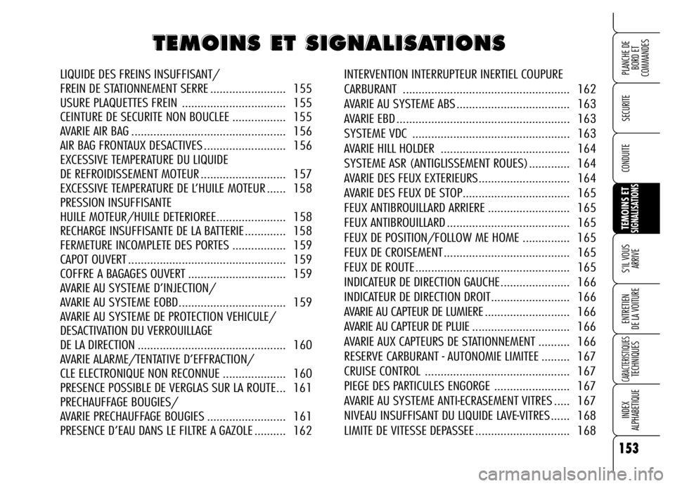 Alfa Romeo Brera/Spider 2006 Notice dentretien (in French) 153
SECURITE
TEMOINS ETSIGNALISATIONS
S’IL VOUS
ARRIVE
ENTRETIEN
DE LA VOITURE
CARACTERISTIQUESTECHNIQUES
INDEX
ALPHABETIQUE
PLANCHE DE
BORD ET
COMMANDES
CONDUITE
T T T T
E E E E
M M M M
O O O O Alfa Romeo Brera/Spider 2006 Notice dentretien (in French) 153
SECURITE
TEMOINS ETSIGNALISATIONS
S’IL VOUS
ARRIVE
ENTRETIEN
DE LA VOITURE
CARACTERISTIQUESTECHNIQUES
INDEX
ALPHABETIQUE
PLANCHE DE
BORD ET
COMMANDES
CONDUITE
T T T T
E E E E
M M M M
O O O O