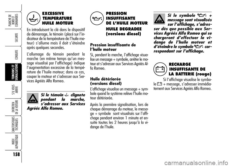 Alfa Romeo Brera/Spider 2006 Notice dentretien (in French) 158
SECURITE
TEMOINS ETSIGNALISATIONS
S’IL VOUS
ARRIVE
ENTRETIEN
DE LA VOITURE
CARACTERISTIQUESTECHNIQUES
INDEX
ALPHABETIQUE
PLANCHE DE
BORD ET
COMMANDES
CONDUITE
EXCESSIVE
TEMPERATURE
HUILE MOT Alfa Romeo Brera/Spider 2006 Notice dentretien (in French) 158
SECURITE
TEMOINS ETSIGNALISATIONS
S’IL VOUS
ARRIVE
ENTRETIEN
DE LA VOITURE
CARACTERISTIQUESTECHNIQUES
INDEX
ALPHABETIQUE
PLANCHE DE
BORD ET
COMMANDES
CONDUITE
EXCESSIVE
TEMPERATURE
HUILE MOT