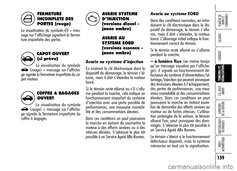 Alfa Romeo Brera/Spider 2006  Notice dentretien (in French) 159
SECURITE
TEMOINS ETSIGNALISATIONS
S’IL VOUS 
ARRIVE
ENTRETIEN 
DE LA VOITURE
CARACTERISTIQUESTECHNIQUES
INDEX 
ALPHABETIQUE
PLANCHE DE
BORD ET 
COMMANDES
CONDUITE
COFFRE A BAGAGES
OUVERT
La visu