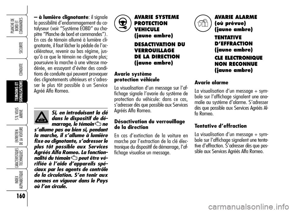Alfa Romeo Brera/Spider 2006  Notice dentretien (in French) 160
SECURITE
TEMOINS ETSIGNALISATIONS
S’IL VOUS 
ARRIVE
ENTRETIEN 
DE LA VOITURE
CARACTERISTIQUESTECHNIQUES
INDEX 
ALPHABETIQUE
PLANCHE DE
BORD ET 
COMMANDES
CONDUITE
AVARIE SYSTEME
PROTECTION
VEHIC