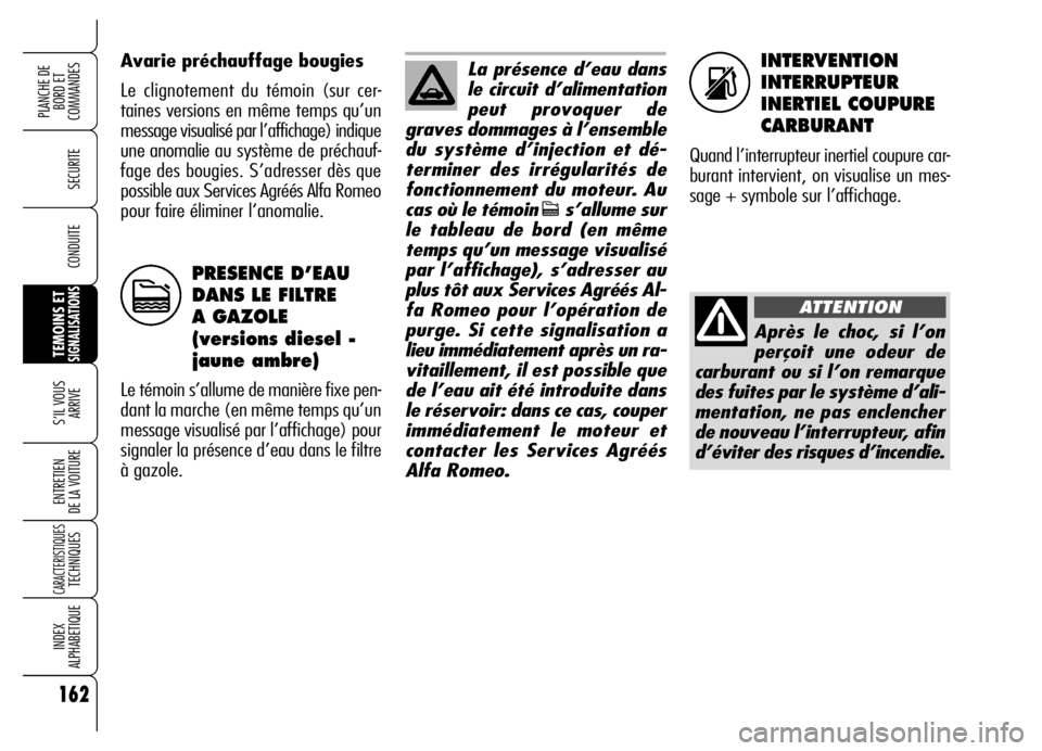 Alfa Romeo Brera/Spider 2006  Notice dentretien (in French) 162
SECURITE
TEMOINS ETSIGNALISATIONS
S’IL VOUS 
ARRIVE
ENTRETIEN 
DE LA VOITURE
CARACTERISTIQUESTECHNIQUES
INDEX 
ALPHABETIQUE
PLANCHE DE
BORD ET 
COMMANDES
CONDUITE
INTERVENTION
INTERRUPTEUR
INERT