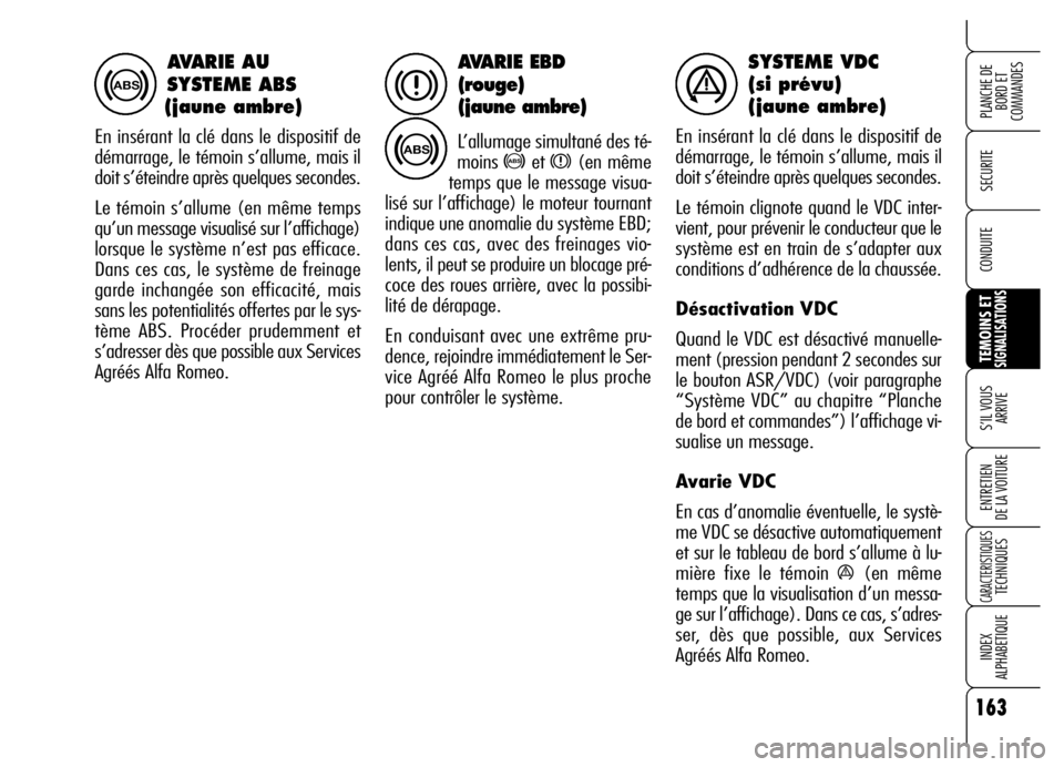Alfa Romeo Brera/Spider 2006  Notice dentretien (in French) 163
SECURITE
TEMOINS ETSIGNALISATIONS
S’IL VOUS 
ARRIVE
ENTRETIEN 
DE LA VOITURE
CARACTERISTIQUESTECHNIQUES
INDEX 
ALPHABETIQUE
PLANCHE DE
BORD ET 
COMMANDES
CONDUITE
AVARIE EBD
(rouge) 
(jaune ambr