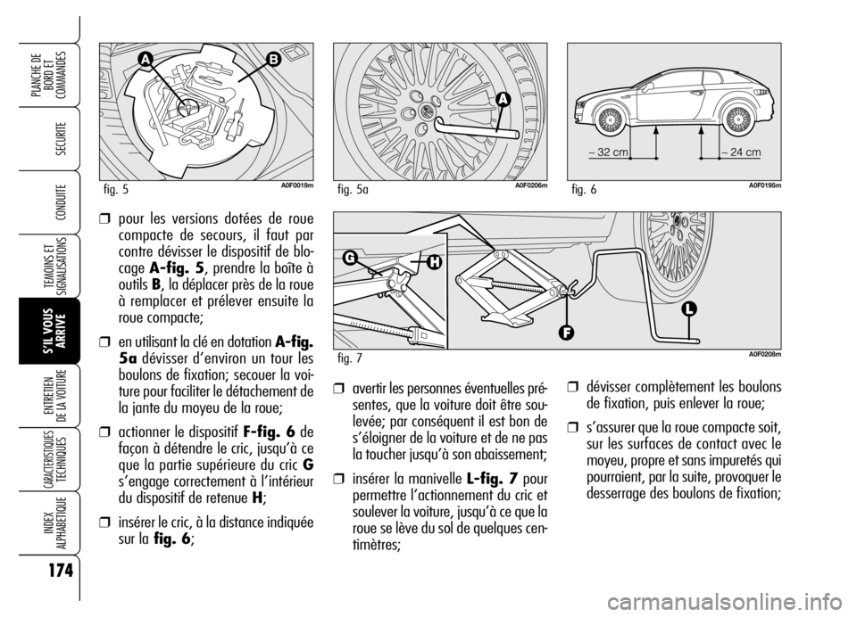 Alfa Romeo Brera/Spider 2006  Notice dentretien (in French) 174
SECURITE
TEMOINS ET
SIGNALISATIONS
S’IL VOUS
ARRIVE ENTRETIEN 
DE LA VOITURE
CARACTERISTIQUES TECHNIQUES
INDEX 
ALPHABETIQUE
PLANCHE DE
BORD ET 
COMMANDES
CONDUITE
❒dévisser complètement les