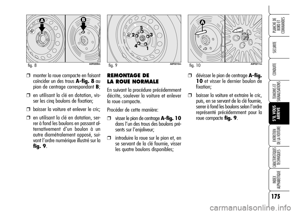Alfa Romeo Brera/Spider 2006  Notice dentretien (in French) 175
SECURITE
TEMOINS ET
SIGNALISATIONS
S’IL VOUS
ARRIVE ENTRETIEN 
DE LA VOITURE
CARACTERISTIQUES TECHNIQUES
INDEX 
ALPHABETIQUE
PLANCHE DE
BORD ET 
COMMANDES
CONDUITE❒monter la roue compacte en f
