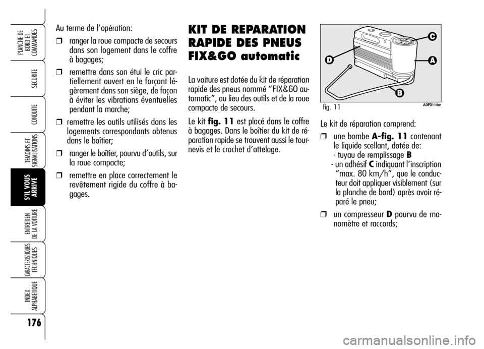 Alfa Romeo Brera/Spider 2006  Notice dentretien (in French) 176
SECURITE
TEMOINS ET
SIGNALISATIONS
S’IL VOUS
ARRIVE ENTRETIEN 
DE LA VOITURE
CARACTERISTIQUES TECHNIQUES
INDEX 
ALPHABETIQUE
PLANCHE DE
BORD ET 
COMMANDES
CONDUITE
Au terme de l’opération:
