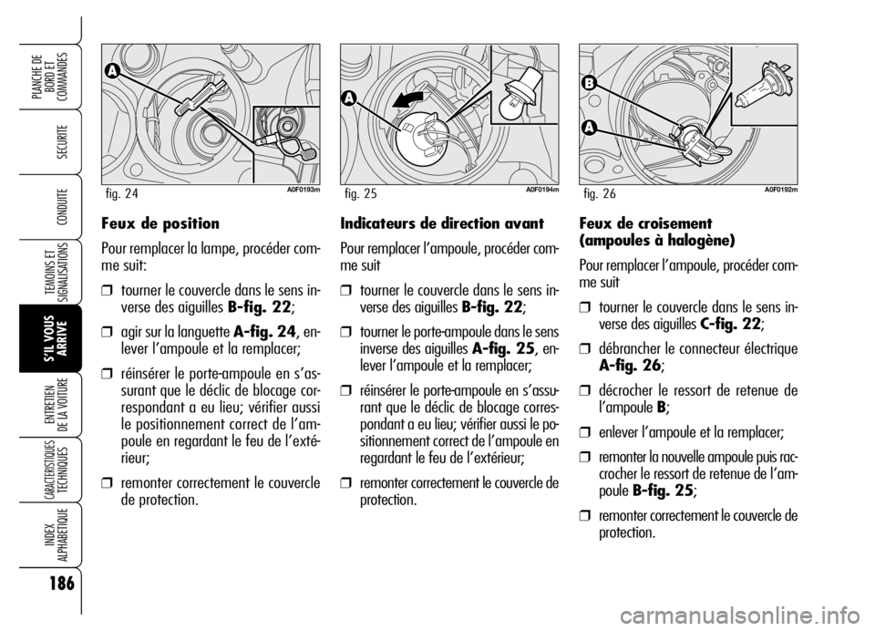 Alfa Romeo Brera/Spider 2006  Notice dentretien (in French) 186
SECURITE
TEMOINS ET
SIGNALISATIONS
S’IL VOUS
ARRIVE ENTRETIEN 
DE LA VOITURE
CARACTERISTIQUES TECHNIQUES
INDEX 
ALPHABETIQUE
PLANCHE DE
BORD ET 
COMMANDES
CONDUITEFeux de position
Pour remplacer