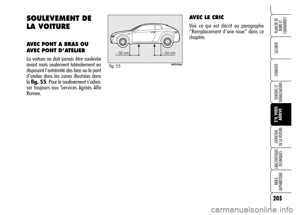 Alfa Romeo Brera/Spider 2006  Notice dentretien (in French) 205
SECURITE
TEMOINS ET
SIGNALISATIONS
S’IL VOUS
ARRIVE ENTRETIEN 
DE LA VOITURE
CARACTERISTIQUES TECHNIQUES
INDEX 
ALPHABETIQUE
PLANCHE DE
BORD ET 
COMMANDES
CONDUITE
SOULEVEMENT DE
LA VOITURE
AVEC